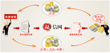 深圳融信網(wǎng)金融信息服務 連接信息橋梁，賦能現(xiàn)代金融